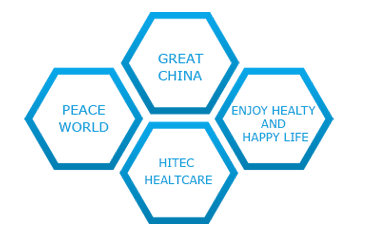 Our Core Concepts Our Core Concepts